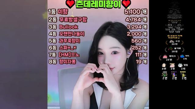 [이쁘다고좀해줘미향아ㅠㅠㅠ5.1똔개][도파민미션..킹구함..4.7똔개통팬][내풍어쩔겨!!!나의왕자님불룩3.2똔개][9시요정떴다!!!!!나들요정님2똔개]