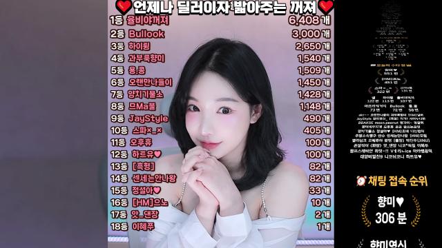 [딜러로 쌓아올려준 힐러숙제머신등장꺼져6.4똔개][나의수호신같은존재불룩3똔개][사다리도파민하이2.6똔개][멘징킹영석1.5똔개][앉음뱅이탈출시켜준용콩옵1.5똔개통팬!][셔츠는 사