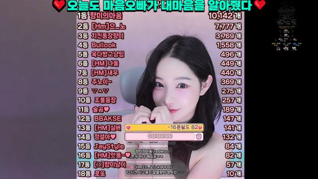 [이제는 내가 오빠의마음을....마음옵1맹개][내가 잘못해쒀ㅠㅠ그래도 이득봤지?잇힝삐돌이으노7포커][오늘은 좀 멘징해주신것같네요 크흠..영떠삼촌3.7똔개]