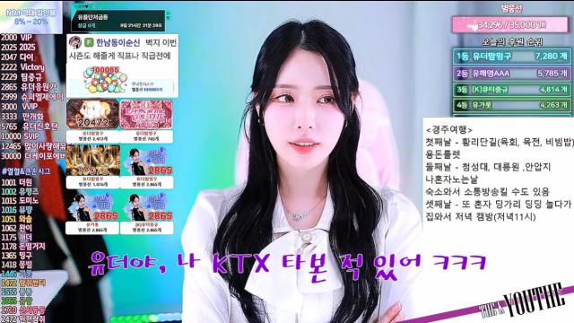 [유더] 아무도 안 듣고 있었지만ㅋㅋ 고마워 공주