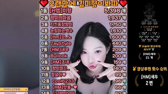 [오랜만이라서 좋다는 미햐이5.3똔개][피곤하지만 보러온 마음옵1.9똔개][나 아프다고 멘징해준 영떠삼촌1.7똔개]