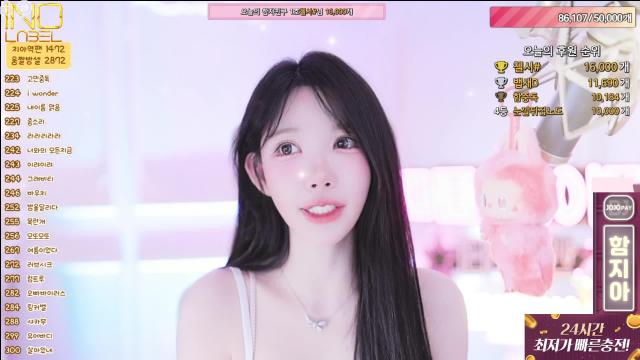 눈깔뒤집지아