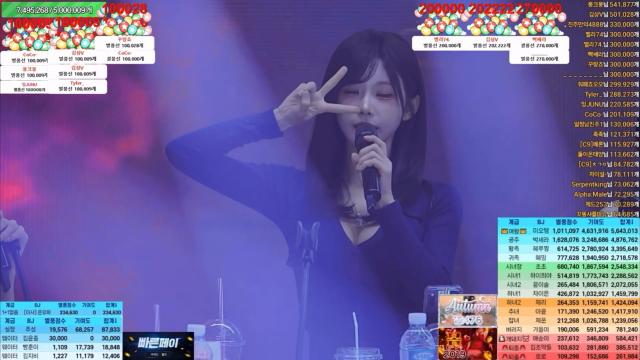 카운트하는 철구따라 은유화 쎄브은~ㅋㅋㅋ