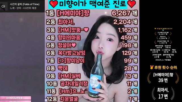 [국밥엔soju지...근데 나 술먹여서모할라궁~미햐이6.2똔개][흑화안대멈춰!!!!!!!향미힐러>