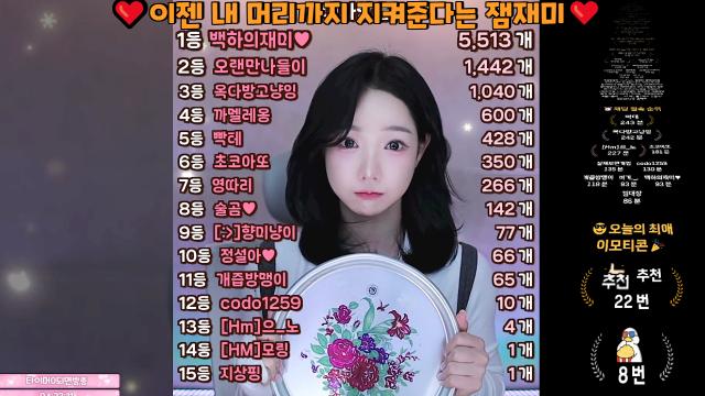 [오늘끝까지 책임져준 책임남 의리남 잼재미5.5똔개][취저의상합격이라고 ㅠㅠㅠㅠ준마나들1.4똔개][응 너본방 나 냥잉1똔개]