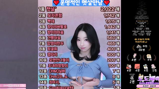 [가디건벗엊재끼는거 합격!!!목걸이쥐어준 갓햇살옵2똔개][너무 오랜만에 와준 울웅궁디옵1.7똔개][제발좀꺼져달라면서 방종을....?????빡크리1.6똔개]