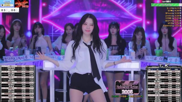 [더케이] 시즌22 1회차 용병데이! [플모음]