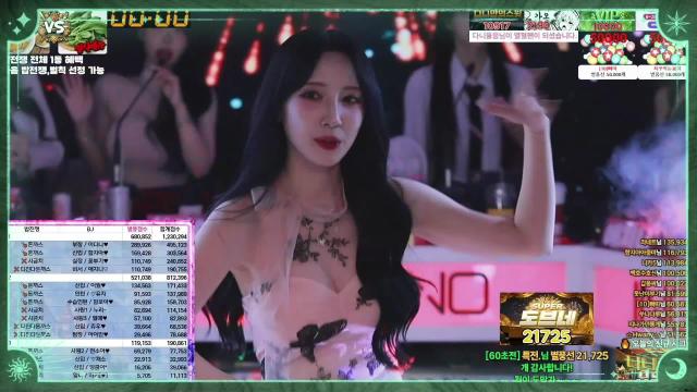 [이노레이블]이월 시그 리액 모음