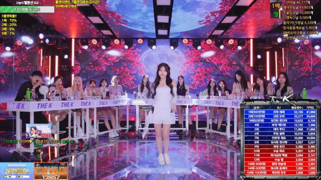 [더케이] 시즌19 엘 1회차 룰렛데이 [시그모음]