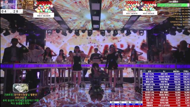 [더케이] 시즌25 대망의 직급전! [플모음]