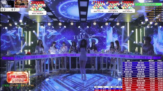 [더케이] 시즌25 엘 직급전 [시그모음]