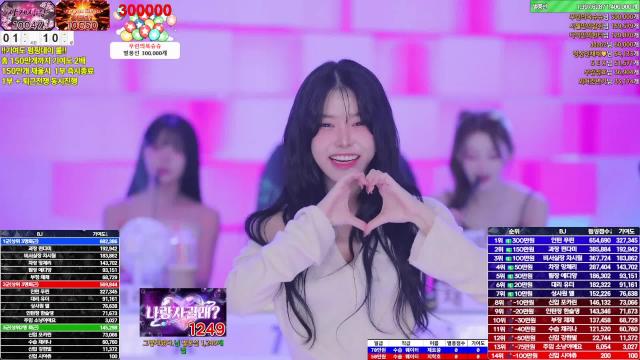 [더케이] 시즌25 엘 3회차 기여도펌핑데이 [시그모음]