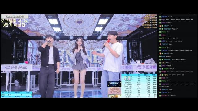 씨나인 5월 2일 계급전 아윤 인터뷰 및 시그모음