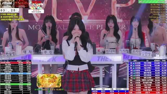 [더케이] 시즌26 엘 5회차 기여도펌핑데이 [시그모음]