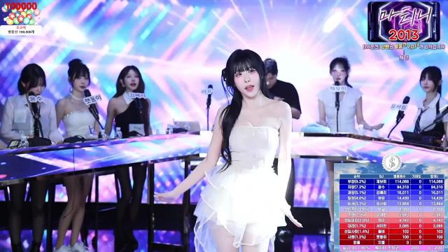 정선 358화 채안 시그모음